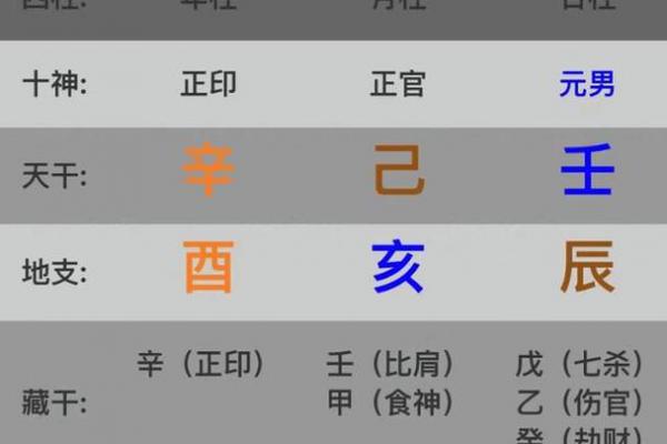 八字8两6钱男的命 八字8两6钱男性命运概述