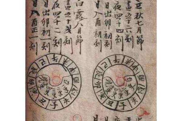 李虚中命理：反而改变你命运的八字技巧，你知多少