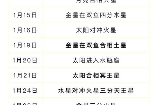 五行格局如何影响你的运势？星座性格的实用调整指南