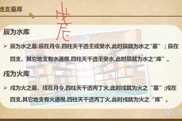 反而！命运密码竟隐藏在八字中最不起眼的地方