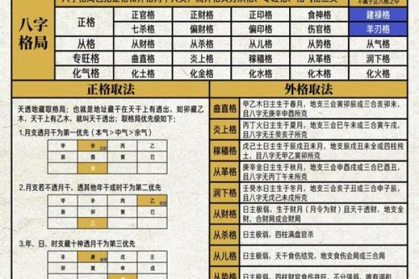 五行格局与立字性格：揭秘你的性格特质，如何优化？