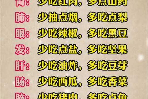 探索一年中的传统节日与养生之道 探索一年中的传统节日与养生之道