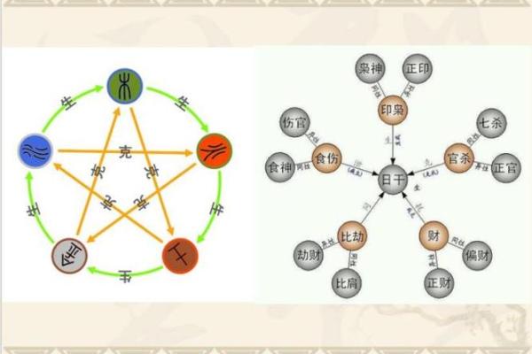 五行格局探秘：1984年出生者，你的性格命运如何改变？