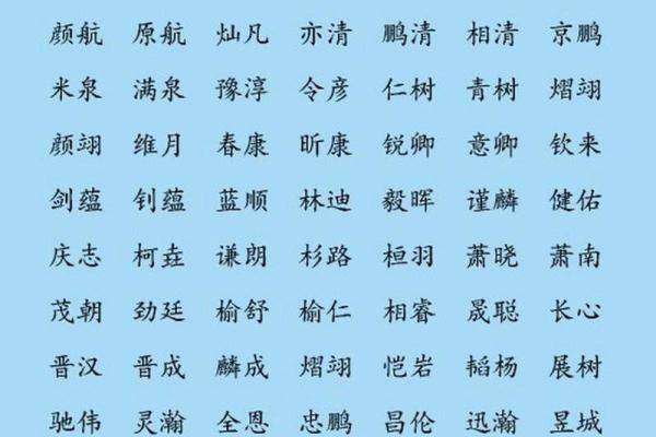 京字五行揭秘：性格解析中的隐藏秘密