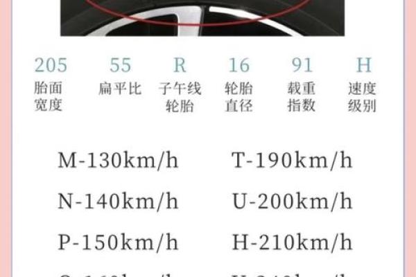 轮胎五行性格解析：你的轮胎选择是否反映了你的内在？