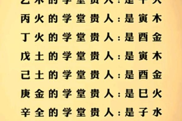 如何改变命运？周易八字为你揭示人生转折点
