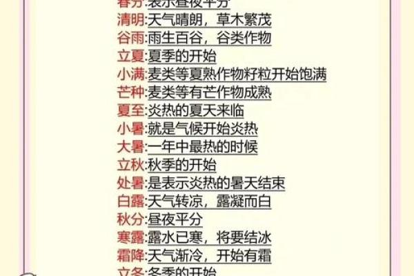 中国传统节日背后的天文智慧与农耕习俗 中国传统节日背后的天文智慧与农耕习俗