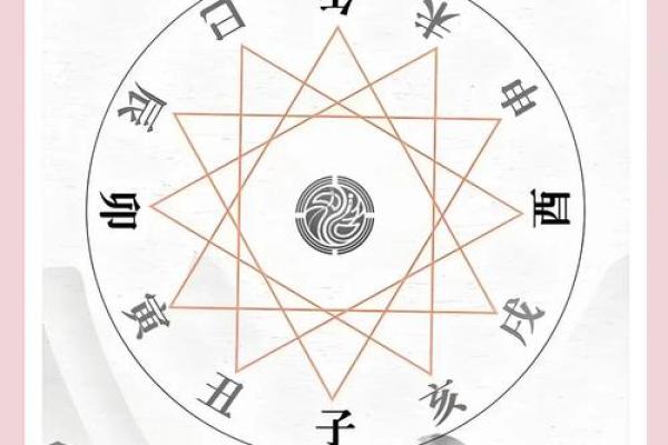 五行格局性格解析：告别误解，找到真正适合自己的道路