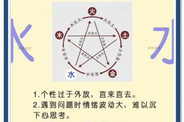 五行格局颠覆传统：揭秘名字反而影响命运的真正原因