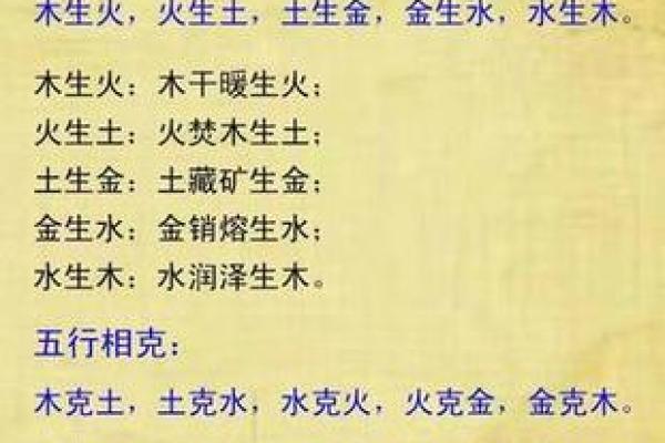 性格解析：1996年五行属什么，你的命运轨迹有何不同？