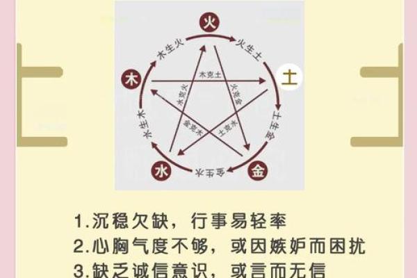 五行格局中的闫:性格解码与实用调适指南 五行格局中的闫:性格解码与实用调适指南