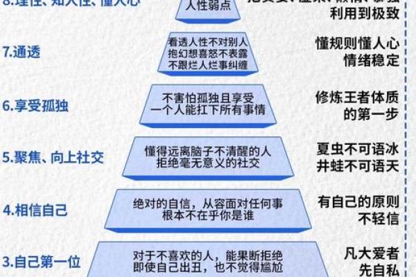 五行格局颠覆晨间认知：反而让你更懂自己