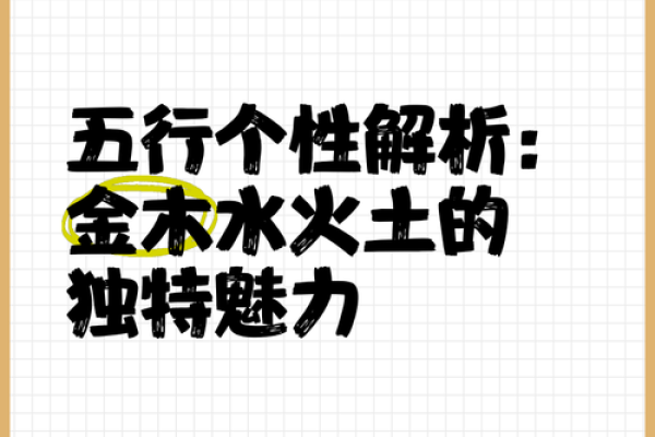 2012年五行格局揭秘：性格解析之金木水火土的奥秘
