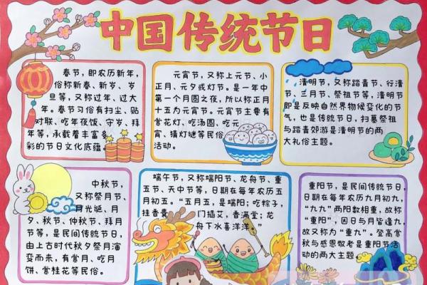 节日手抄报图片：农耕节日，滋养生活的根基