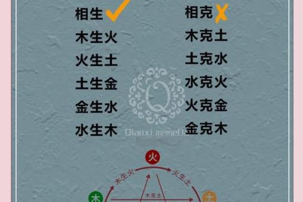 五行格局揭秘：如何通过饰品读懂你的性格解析？