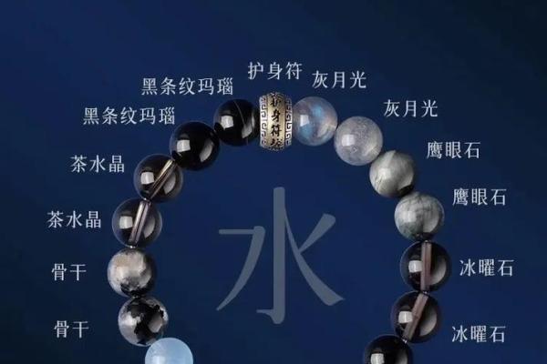 五行格局揭秘：如何通过饰品读懂你的性格解析？