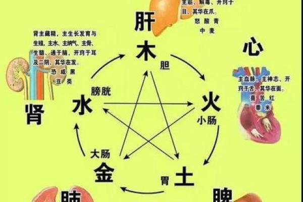 五行格局揭秘：大字背后的性格解析，如何改变命运？