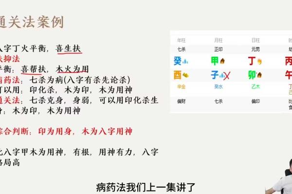 如何改变命运密码：解锁八字命理的深层奥秘