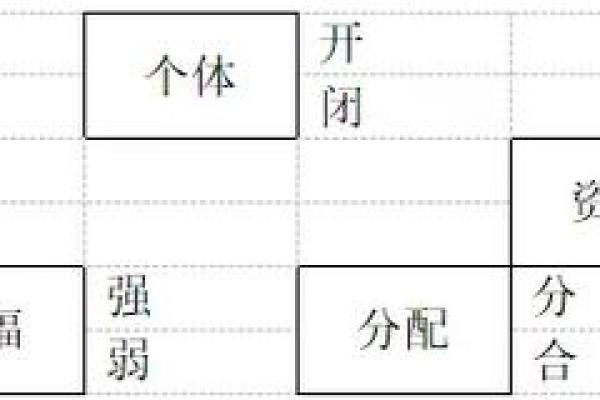 如何改变灏五行：解锁个人潜能的神秘之门