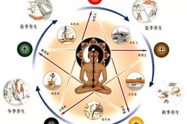 欣五行格局反其道而行：意想不到的性格塑造方法