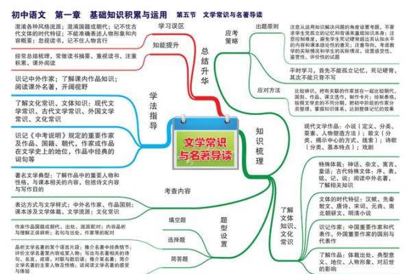 如何破解命运密码：命理师何锋教你识破人生误区