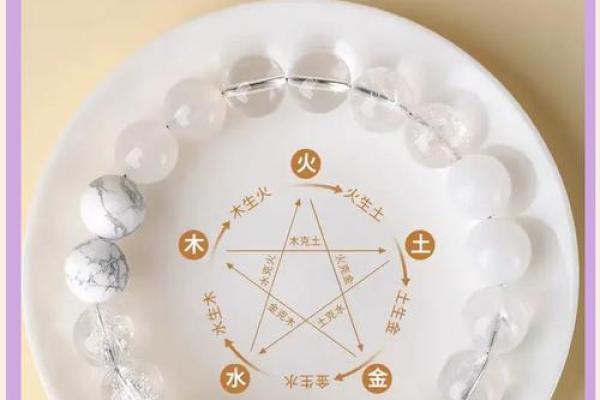 五行格局性格解析：揭秘你的潜力，助你成就非凡