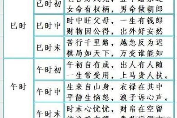 八字命理中的暗藏玄机，误区颠覆你对命运的认知