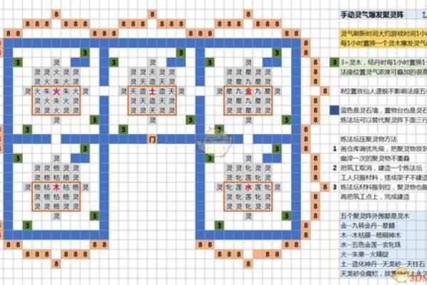 如何改变文具五行布局，提升你的办公效率与气场？