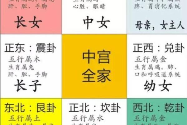 平土五行格局性格解析：如何改变格局，成就非凡人生