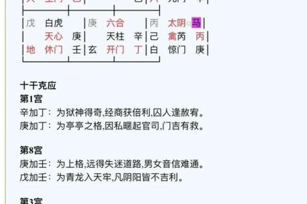 如何改变命运:八字喜木,隐藏的秘密与机会 如何改变命运:八字喜木,隐藏的秘密与机会
