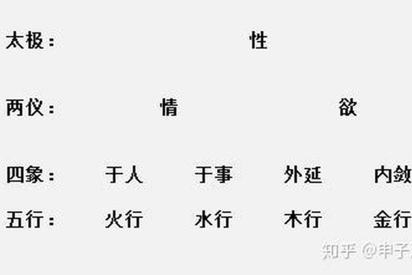 楦字五行格局揭秘：性格解析与如何改变运势