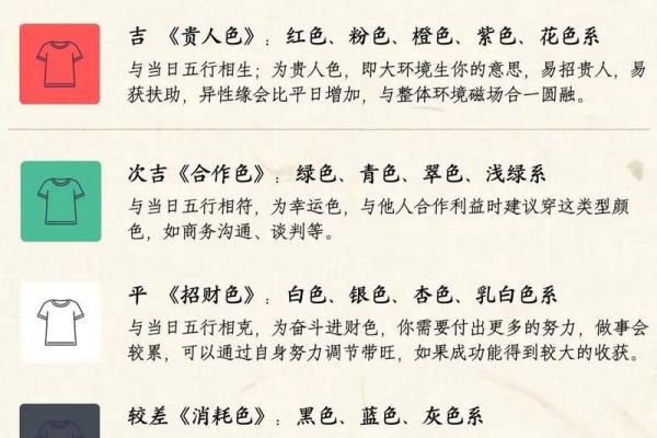 泷字五行格局误区大揭秘：颠覆传统，反而提升你的运势