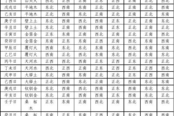 延字五行格局深度解析:你的性格弱点与改变之道 延字五行格局深度解析:你的性格弱点与改变之道
