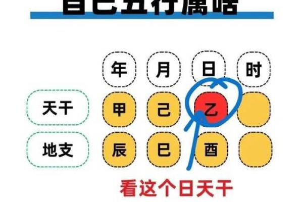 五行性格揭秘:揭秘你的命运密码与格局优化 五行性格揭秘:揭秘你的命运密码与格局优化
