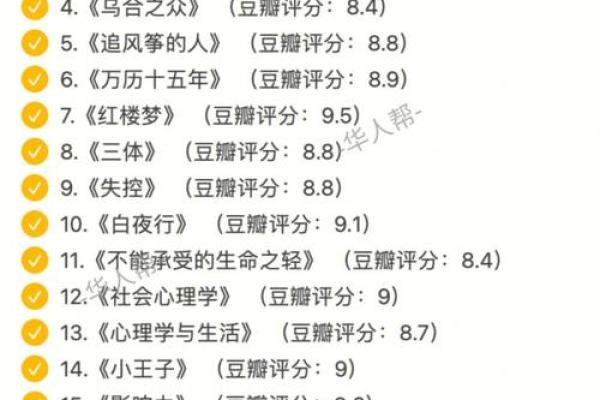 玟的五行格局解析:如何避免性格误区,实现自我提升? 玟的五行格局解析:如何避免性格误区,实现自我提升?