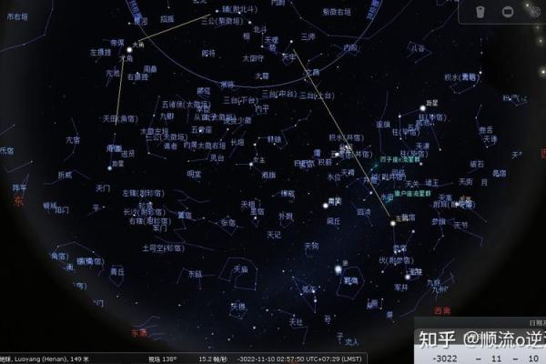 蒙古节日的天文意义：从星象看传统节庆