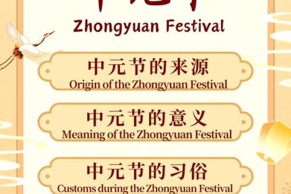 闽南传统习俗解读：节日中的文化传承