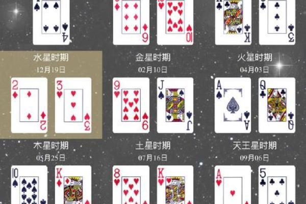 你所不知道的命理纸牌误区，竟然影响命运走向