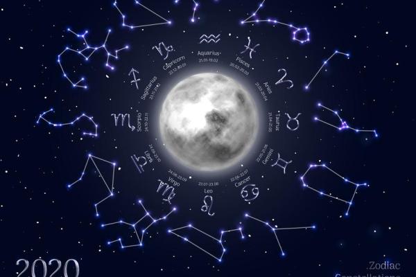 探秘传统民族节日中的天文智慧