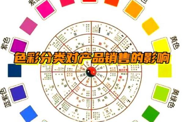 五行颠覆性解读:颜色搭配反而影响你的性格发展? 五行颠覆性解读:颜色搭配反而影响你的性格发展?