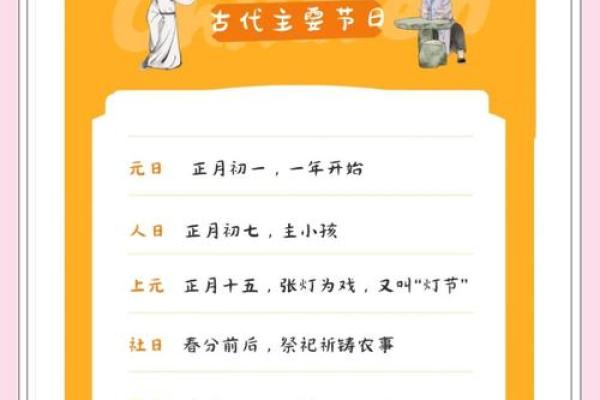 探索中国节日日期与传统文化的深层联系 探索中国节日日期与传统文化的深层联系