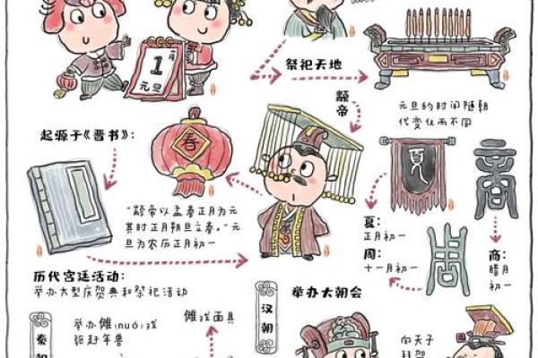 探秘达族传统节日中的独特习俗 探秘达族传统节日中的独特习俗