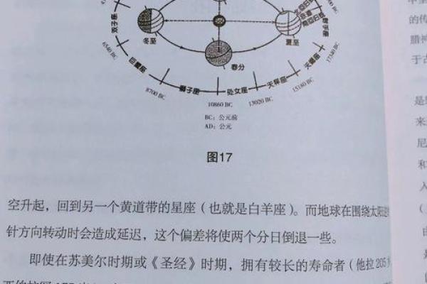邵伟华命理揭秘：如何破解命运密码，改变你的人生轨迹