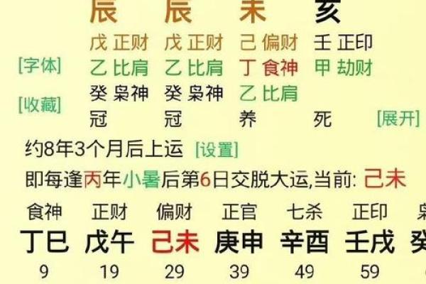 如何改变丁亥月命理的局限性，释放内在的潜力
