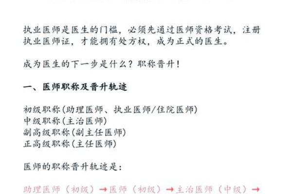 如何改变五行格局?揭秘医疗行业职场晋升的秘诀 如何改变五行格局?揭秘医疗行业职场晋升的秘诀