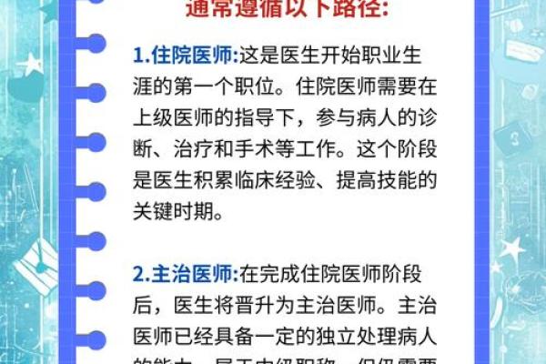 如何改变五行格局?揭秘医疗行业职场晋升的秘诀 如何改变五行格局?揭秘医疗行业职场晋升的秘诀