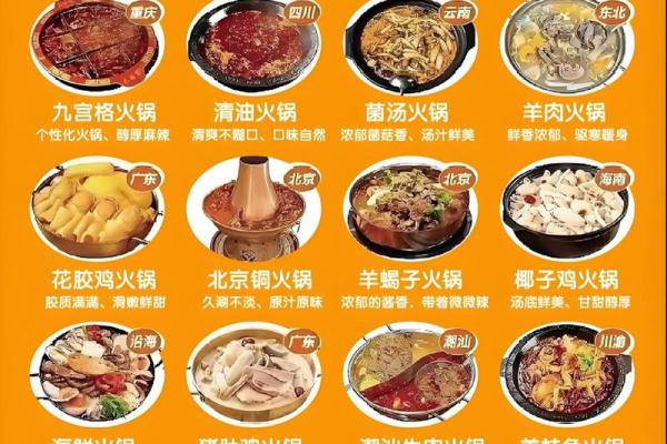 火锅五行格局性格解析:走出饮食误区,解锁你的五行格局潜能 火锅五行格局性格解析:走出饮食误区,解锁你的五行格局潜能