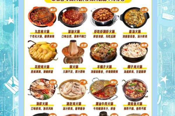 火锅五行格局性格解析:走出饮食误区,解锁你的五行格局潜能 火锅五行格局性格解析:走出饮食误区,解锁你的五行格局潜能