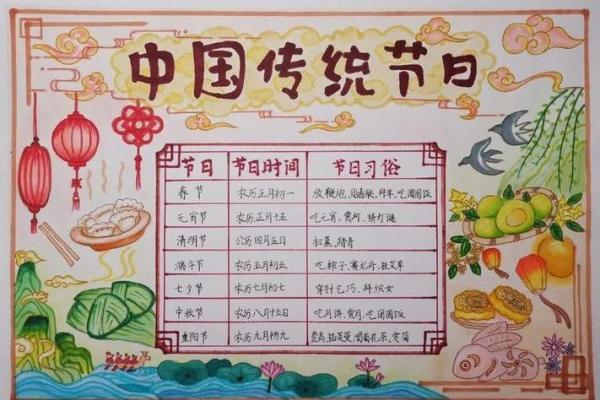 品味节日文化:从农耕节令到现代应用的传承与创新 品味节日文化:从农耕节令到现代应用的传承与创新