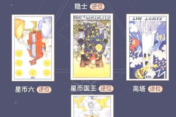 命运密码揭秘：陈朝阳命理如何揭开人生的神秘面纱